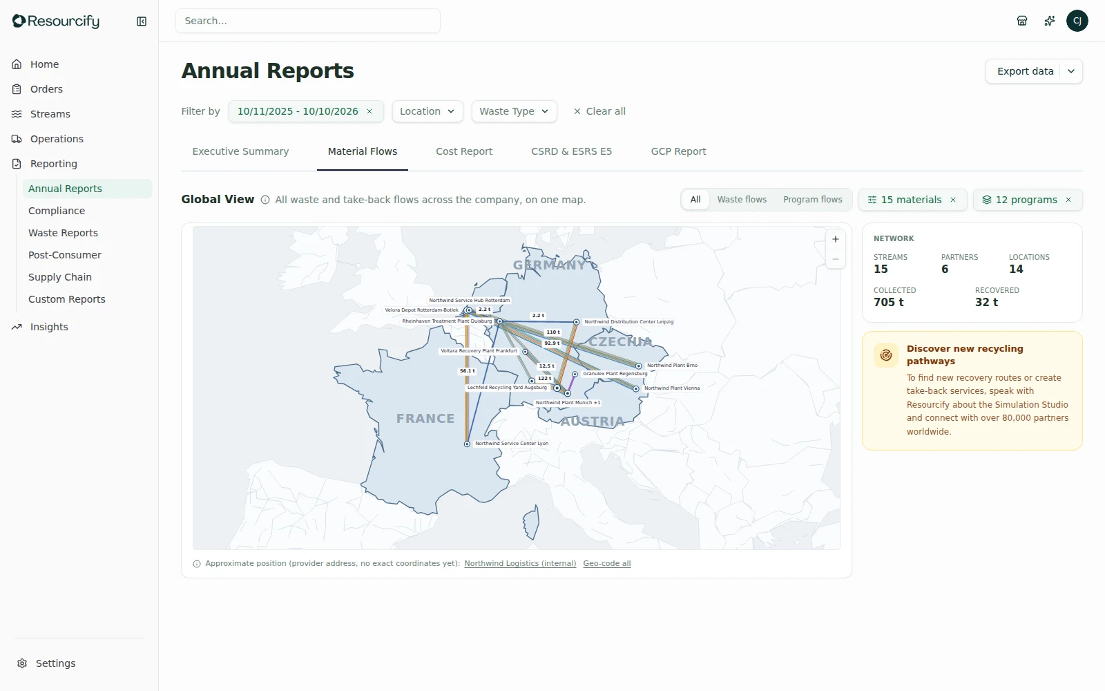 Resource Flows in the Resourcify demo account